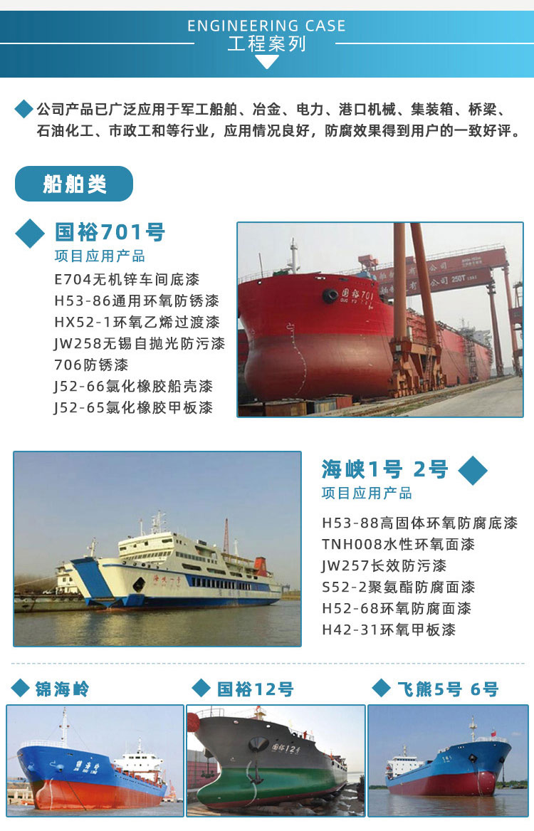 X106無機(jī)鋅車間底漆稀釋劑_10.jpg